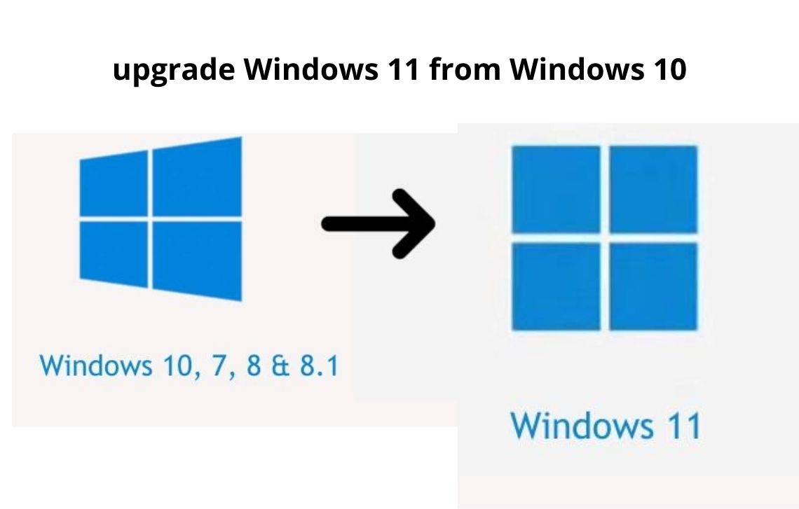 How To Upgrade Windows 11 From Windows 10 Justanotherblogg 3391