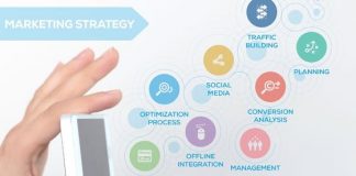 8 Social Marketing Strategies to Apply in 2022