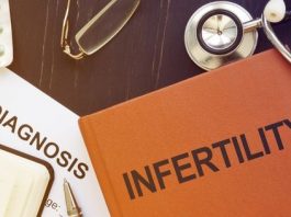 Female Infertility
