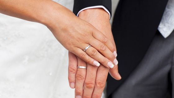 How to Choose The Best Ring For Your Wedding in 2022