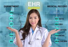 Top EHR Software Guides 2023